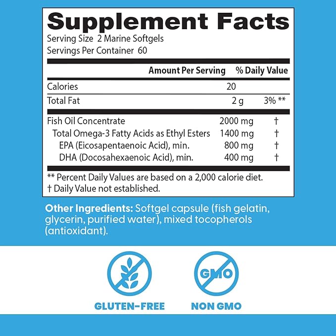 Doctor's Best Omega 3 Fish Oil Supplement for Women &amp Men - Source of DHA EPA &amp Omega-3 Fatty Acids Purified High 2000 mg Potency Heart Health Support Non-GMO Gluten Free - 120 Marine S