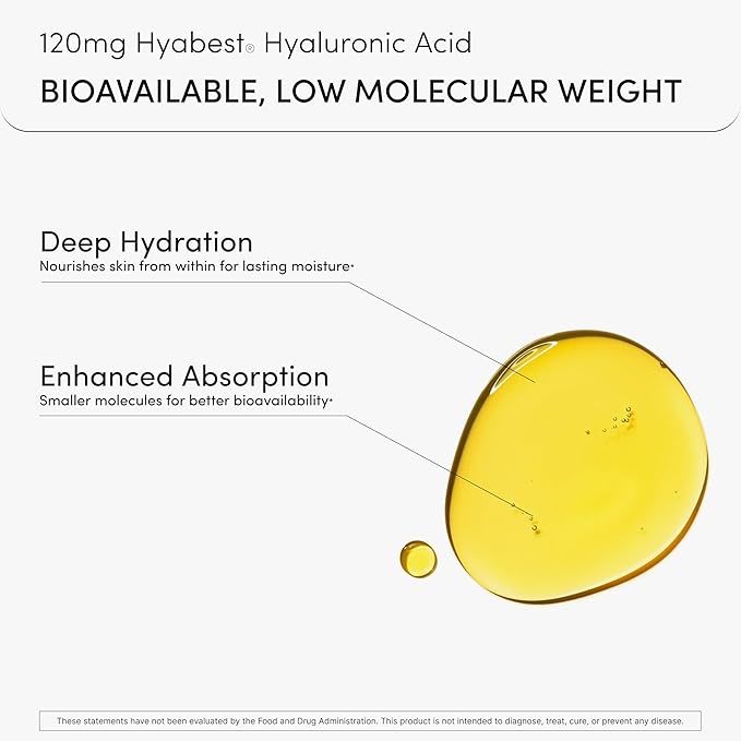 GLOW Anti Aging Supplement - Hyabest® Hyaluronic Acid Phytoceramides 5000 mcg Biotin Vitamin A C E Zinc - Hair Skin Nails Vitamins for Women &amp Men - Wrinkles &amp Skin Hydration - 60 Capsul