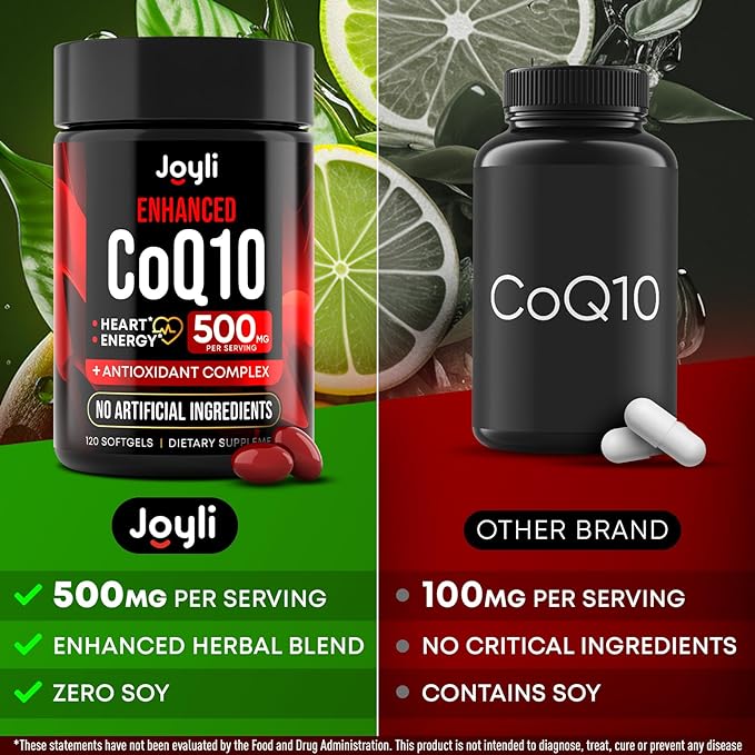 High Absorption CoQ10 500MG - Co Q 10 Supplement 120 Softgels for Heart Health&ampEnergy Production - Enhanced CoQ10 Nutritional Supplements with Coenzyme Q10 - Alternative to coq10 400mg softgels