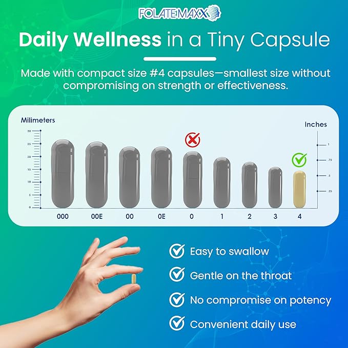 FolateMaxx L-Methylfolate 15mg 120 Capsules – Doctor Formulated Methyl Folate Supplement for Women &amp Men – High Potency 5-MTHF for Energy Mood &amp Focus – Non-GMO Gluten-Free (4-Month Supply)