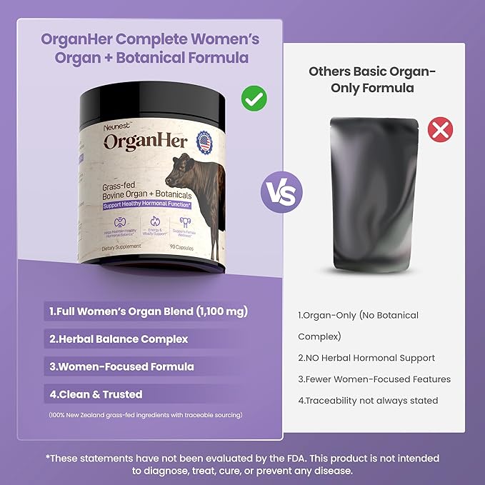 19-in-1 Beef Organ Supplement for Women (USA Made &amp New &amp Improved) Grass Fed Beef Liver Heart Boosted DIM Inositol B Vitamins &amp Botanical Complex-Support Energy Hormone Balance&amp