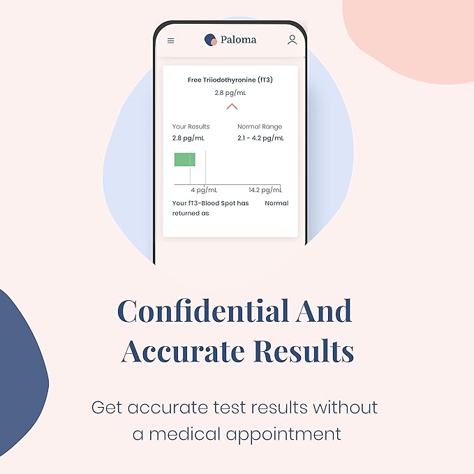 Complete at-Home Thyroid Test | Accurate and Comprehensive | TSH Free T3 Free T4 TPO Antibodies | Painless Finger Prick | Quick and Easy | from Hypothyroidism Expert Doctors