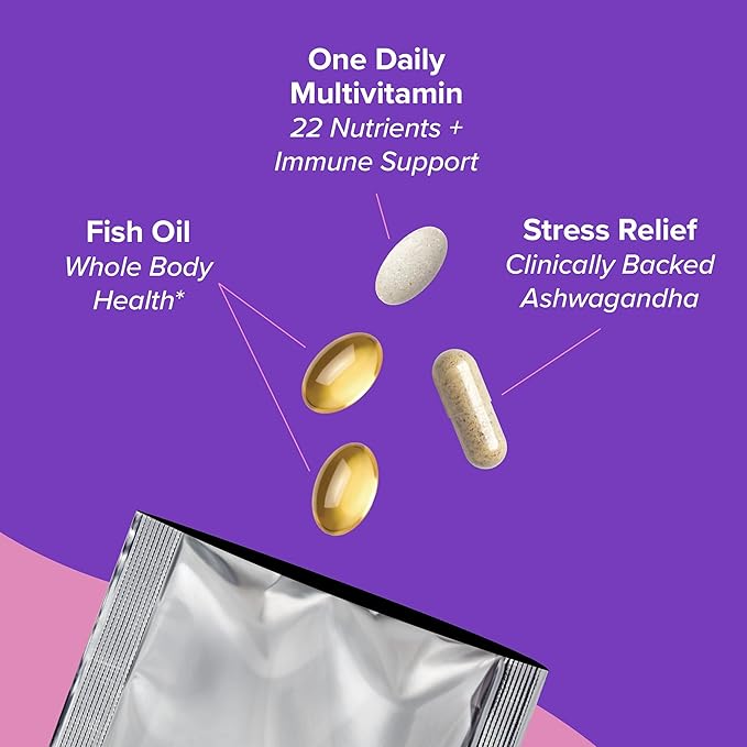 GNC Women's Stress Relief Vitapak Stress &amp Cortisol Management 30 Count