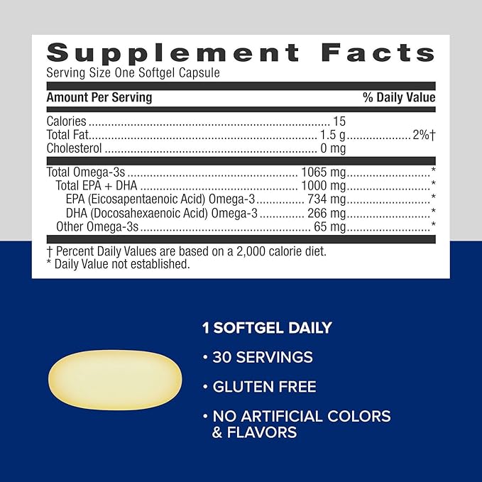 GNC Triple Strength Fish Oil Omega 3 Supplement 1000mg EPA and DHA Supports Heart Brain Skin Eye and Joint Health 30 Softgels