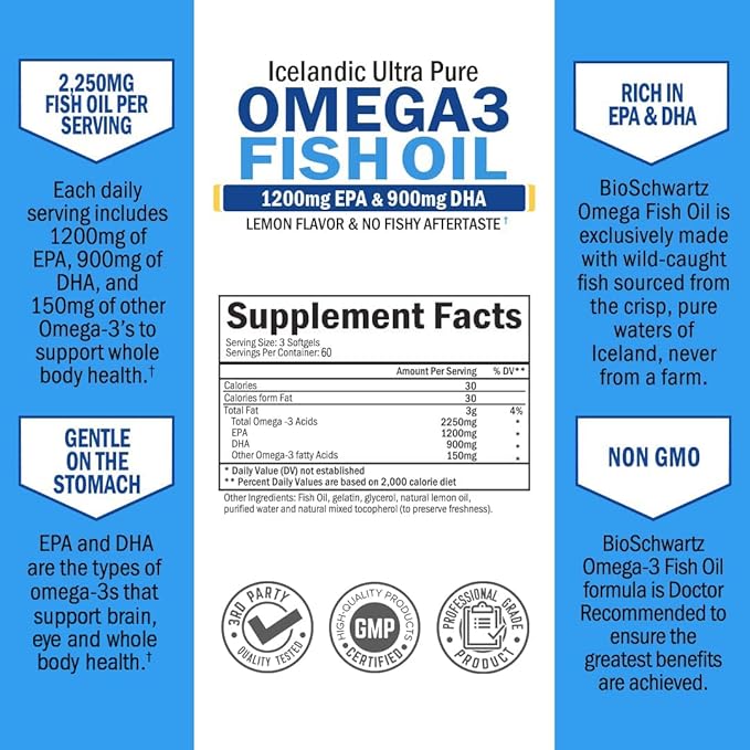 Bone Strength Mineral Supplement with Calcium and Magnesium (2 Month Supply) Plus Triple Strength Omega 3 Fish Oil Softgels (2 Month Supply)
