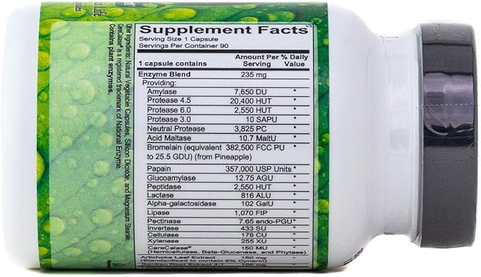 Dr. Joe's Enzyme Support