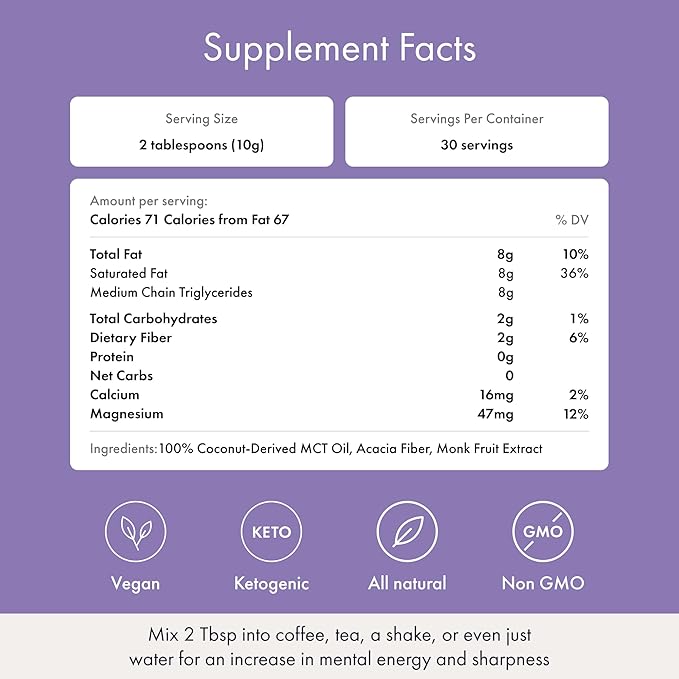 Synchro - Ketobasis MCT Oil Powder Coconut-Derived Brain and Body Energy Drink Brain Supplement with Caprylic Acid Alternative to Caffeine