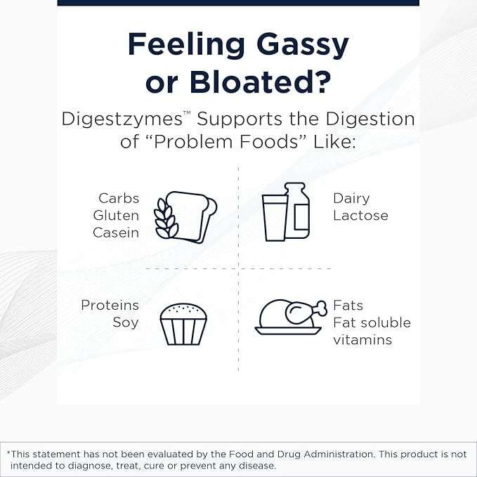 Designs for Health Digestzymes - Digestive Enzymes + Betaine Hydrochloride for Gas &amp Bloating Relief - Pepsin Ox Bile Lactase Enzyme &amp Lipase Enzymes for Digestion (60 Capsules)
