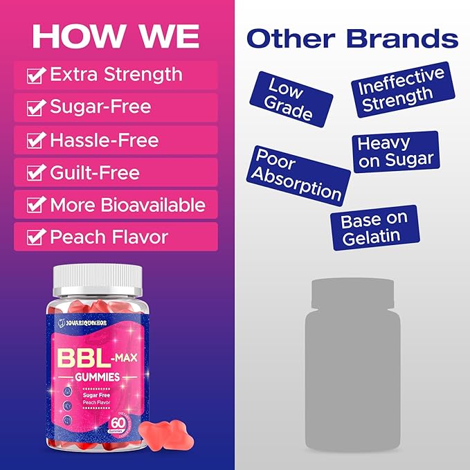 Jovariquethor Booty Gummies for Women - BBL Gummies with Multivitamins and Herbal Extracts - Peach Flavor - 60 Count