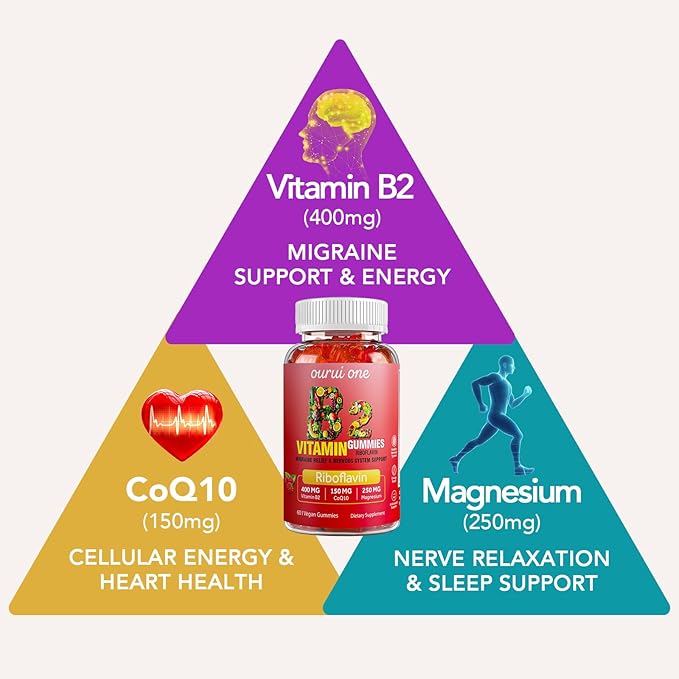 Vitamin B2 Gummies 400mg | Riboflavin 400mg with CoQ10 150mg Magnesium 200mg | B2 Vitamin 400mg for Kids &amp Adults Nervous System &amp Skin Health | 60 Vegan Chewables（Pack 2