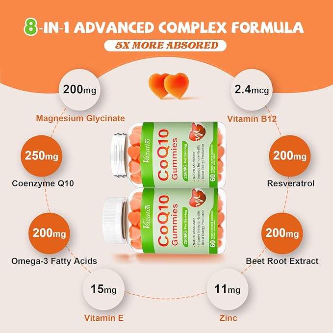2 Pack CoQ10 Gummies 250 mg Plus Omega-3 Magnesium Vitamin B12 for Cellular Energy Brain &amp Antioxidant 5X Better Absorption Coenzyme Q10 Supplement - 120 Cts