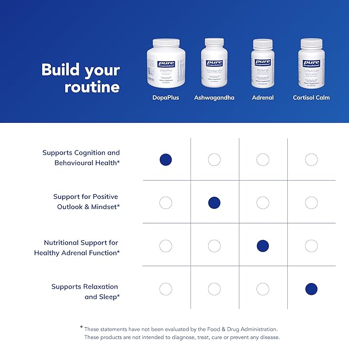 Pure Encapsulations DopaPlus - Supports Dopamine Production - for Daily Brain Function* - with Folate Vitamin B6 &amp L-5-MTHF - Non-GMO &amp Vegan - 180 Capsules