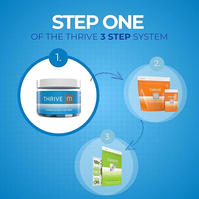 Le-Vel Thrive M Premium Lifestyle Capsules for Men – (1 Bottle (60 Servings))