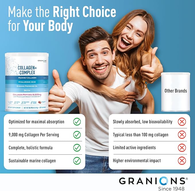 Granions Collagen Complex CoQ10 and Marine Collagen Pomegranate Powder Anti-Aging Bundle