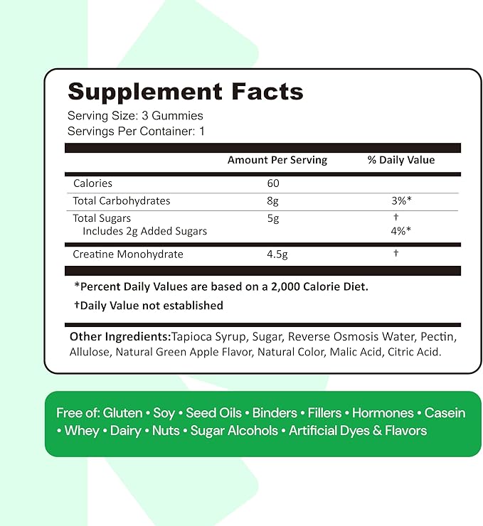 Create Creatine Monohydrate Gummies for Men &amp Women Boost Focus Strength and Endurance Anti-Melting Formula Vegan Gluten-Free Non-GMO 1.5g of Creatine per Gummy (Sour Green Apple)
