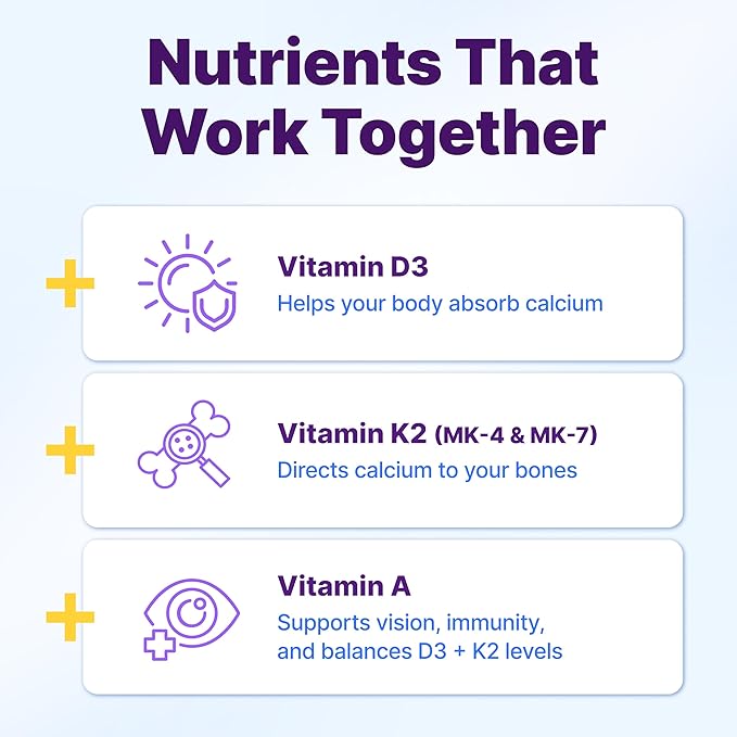 InnovixLabs Vitamin D3 K2-5000 IU Vitamin D3 Plus 600 mcg Vitamin K2 MK4 and MK7 for Max Calcium Absorption Supports Bone Immune Heart Health 3rd Party Tested Gluten Free 60 Softgels (Pack of 2)