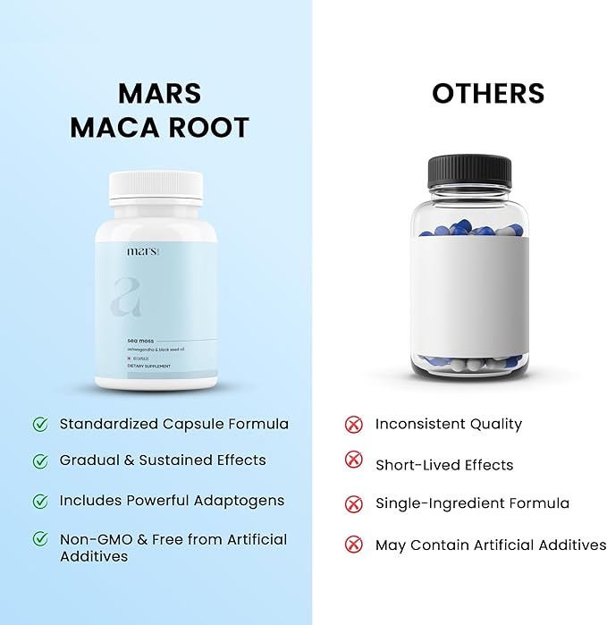 Mars Sea Moss Caps Surge Natural (60N) | Packed with 84 Essential Minerals | Powered with Black Seed Oil Surgemax &amp Vitamin D3 | Overall Well-Being - Pack of 3