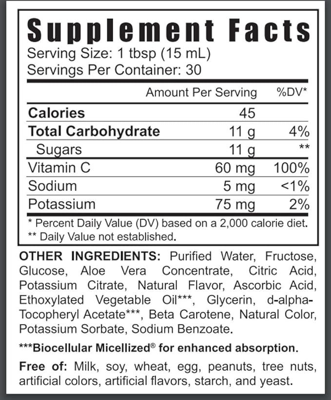 Nutritional Energy Program