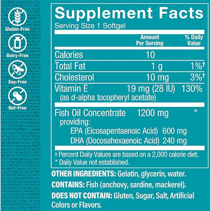 The Vitamin Shoppe Omega 3 Fish Oil 1100 mg EPA &amp DHA Softgels Unflavored Fish Oil Supplement for Men and Women Gluten Free Dairy Free 60 Softgels