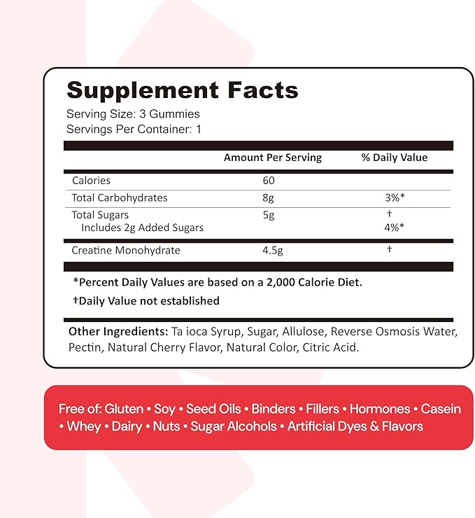 Create Creatine Monohydrate Gummies for Men &amp Women Boost Focus Strength and Endurance Anti-Melting Formula Vegan Gluten-Free Non-GMO 1.5g of Creatine per Gummy (Sour Cherry)