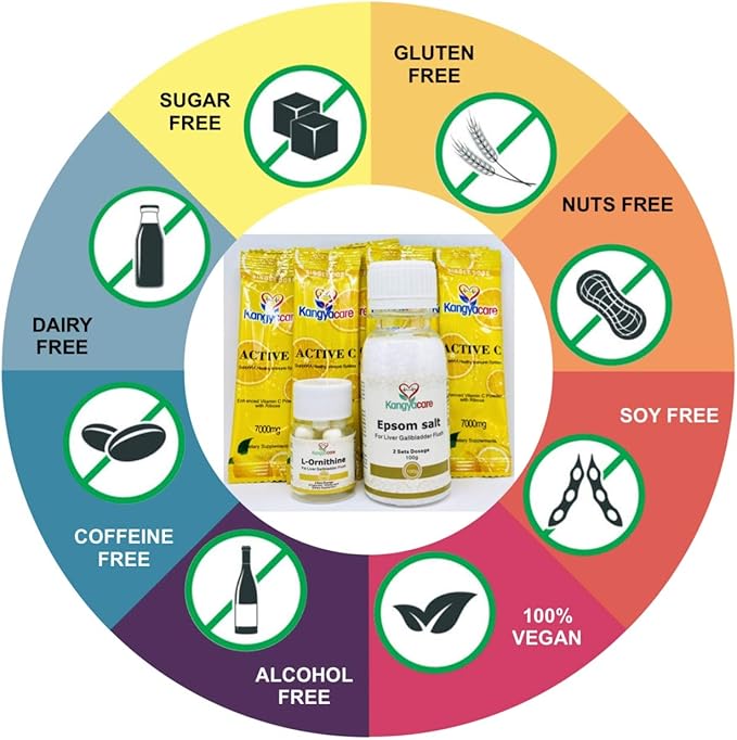 Liver Gallbladder Flush - 1-Night Liver and Gallbladder Cleanse Liver Detox Protocol - Cleans Liver Gallbladder &amp Bile Duct Tract &amp Colon (2 dose)