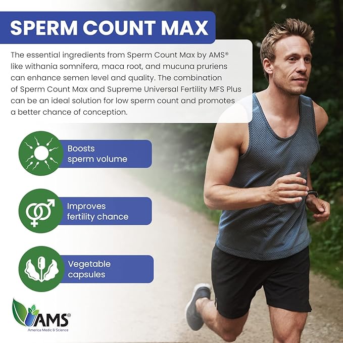 America Medic &amp Science Sperm Count Max (60 Capsules) | Male Fertility Supplement | Enhances Sperm Count and Reproductive Health | Prenatal Vitamins for Men | with Zinc CoQ10 Vitamin C B2 and
