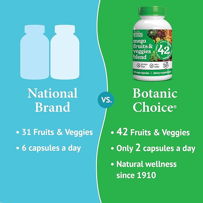 Botanic Choice Since 1910 - Mega Fruits &amp Veggies Blend - 42 Fruits and Vegetables - 2 Caps Daily - 60 Count Supplement