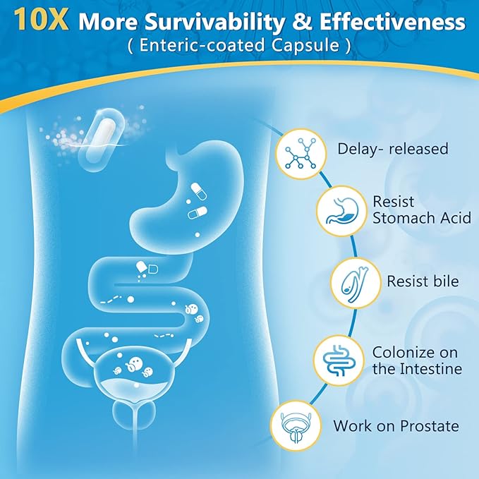 NATURE TARGET Probiotics for Men 100 Billion CFUs Probiotics for Women Powder