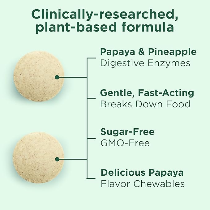 Yuve Naturals Chewable Papaya Enzymes - Sugar-Free Plant-Based Digestive Enzyme Complex for Gas Bloating &amp Post-Meal Comfort - Vegan Non-GMO Gluten-Free - 90ct