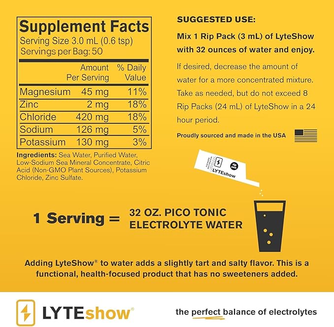LyteLine Electrolyte Drops for Water - Sugar-Free for Hydration and Immune Support - 50 Single Servings - Keto Friendly - Zinc and Magnesium for Rapid Rehydration