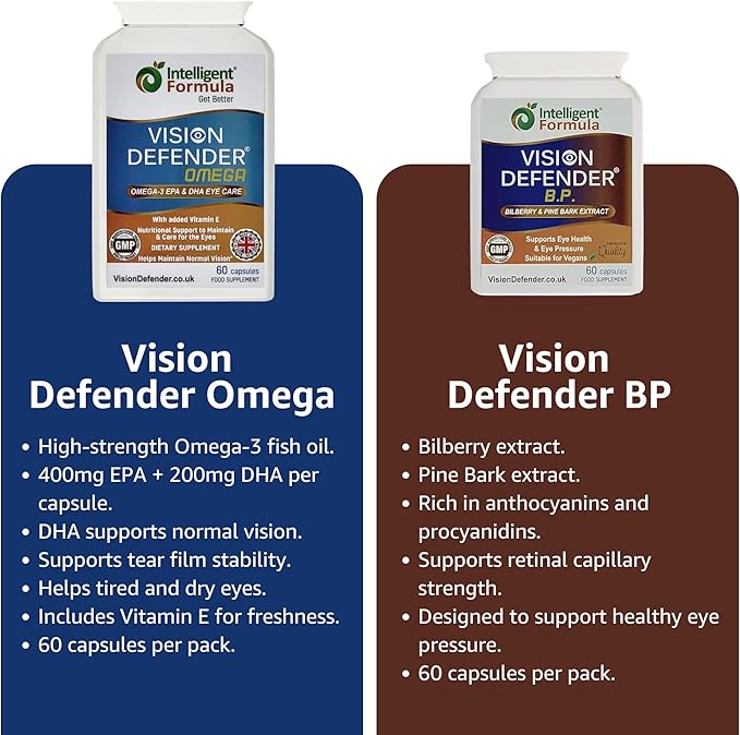 Vision Defender BP and Vision Defender Omega Eye Care Bundle – Eye Supplements to Support Eye Health with Bilberry Pine Bark Omega-3 Fish Oil (EPA DHA) Vitamin E. Made in UK by Eye Specialists