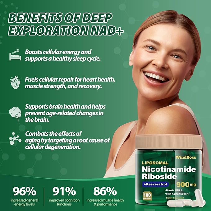 Liposomal NAD+ Supplement with Nicotinamide Riboside &amp Resveratrol NAD Booster for Cellular Energy Anti-Aging &amp Metabolism – NMN Alternative NAD Supplement for Men &amp Women – 2pcs