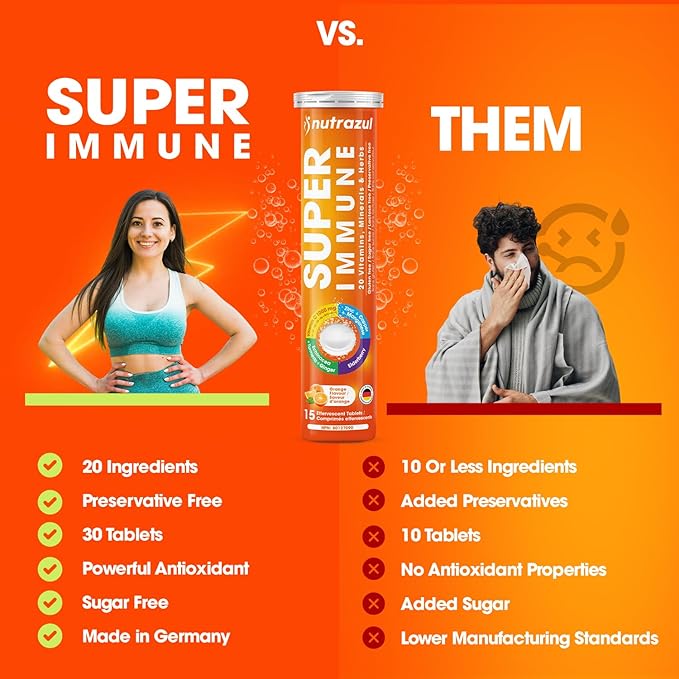 nutrazul Super Immune 30 Effervescent Tablets 20 Vitamins &amp Minerals Herbal Extracts to Support Daily Routine Vitamin C Zinc Elderberry &amp Echinacea Gluten-Free Sugar-Free Orange Flavor