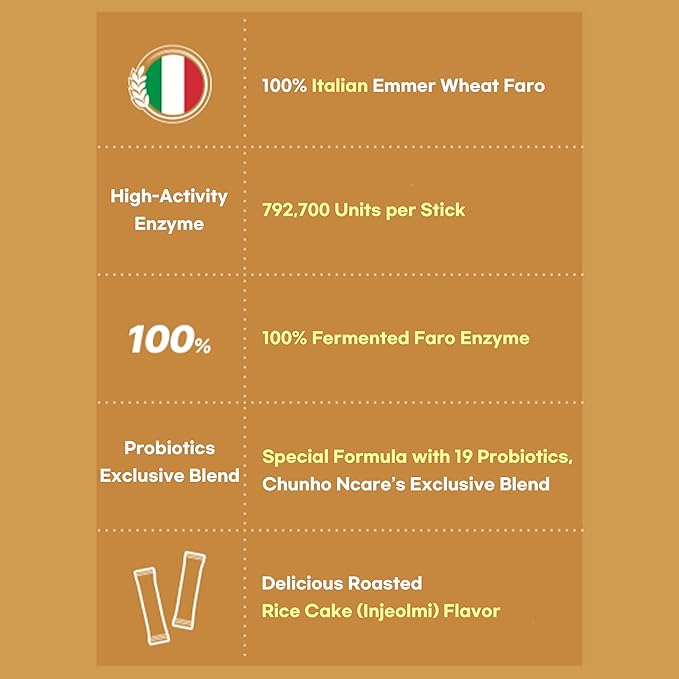 Italian Premium Farro Enzyme Stick 100% Fermented Emmer Wheat No Refined Enzymes Nutty Injeolmi Flavor Easy-Cut Stick (3g × 30 Sticks)
