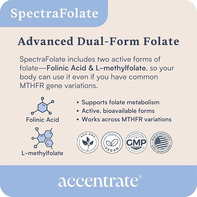 Accentrate Neuro Gummy for Kids | Supports Attention &amp Mood | Folinic Acid &amp Methylfolate | Complete Vitamin B Complex with SpectraFolate™ | MTHFR Supplement | No Artificial Ingredients | 30 G