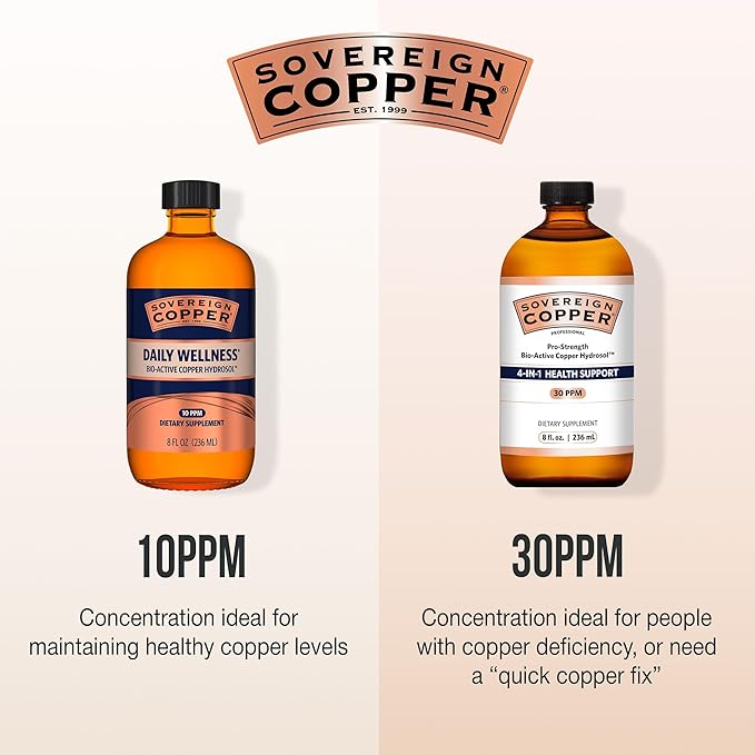 Sovereign Copper Pro-Strength Bio-Active Copper Hydrosol - Bioavailable Liquid Supplement for Adults &amp Kids w/Silver Hydrosol for Hair Skin &amp Nails 30ppm - 8 fl oz (237mL)
