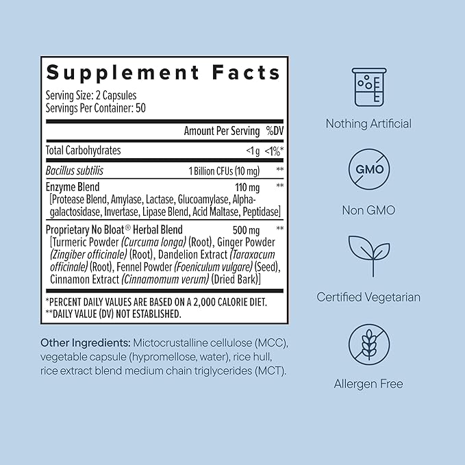 Zenwise Health No Bloat Digestive Enzymes for Gut Health Gas &amp Bloating Relief - Multi Enzymes Digestion Supplement with Probiotics Ginger Turmeric Dandelion &amp Lactase - Men &amp Women - 1