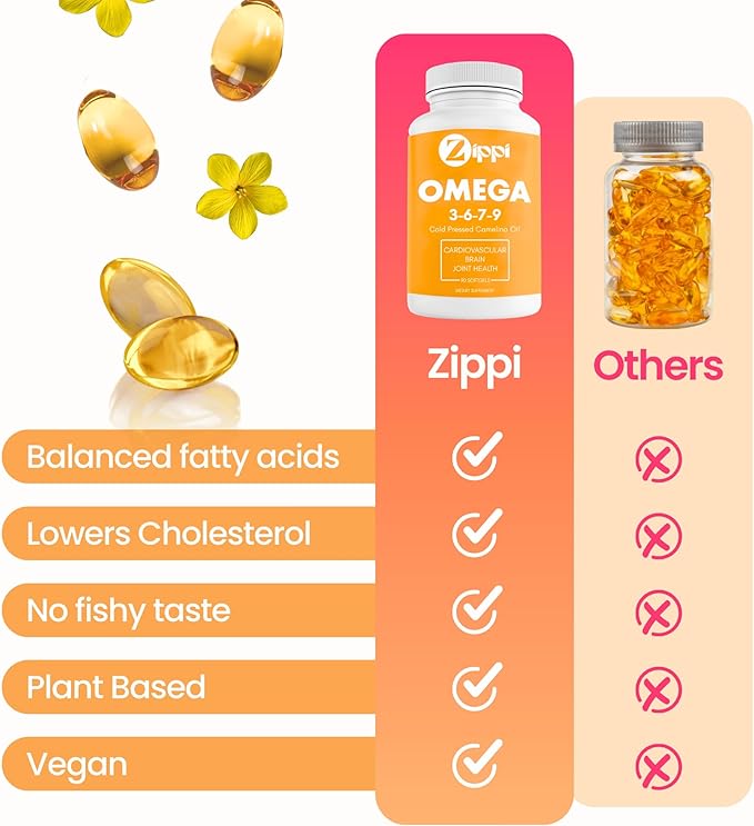 Zippi Omega 3-6-7-9 Camelina Softgels - Plant Based Omega 3-6-7-9 Fatty Acid Supplement. Helps to Support Brain Liver Cardiovascular Immunity and Joint Function