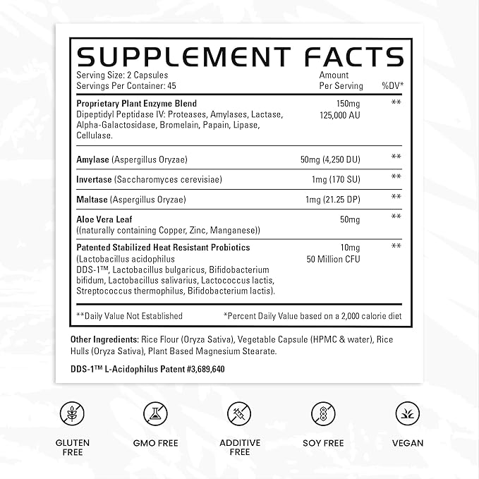 Gains in Bulk Total Digest Digestive Enzymes Prebiotics and Probiotics for Digestive Health Bloating Support Gut Health for Women and Men Promotes Protein Carb and Fat Digestion 90 Capsules