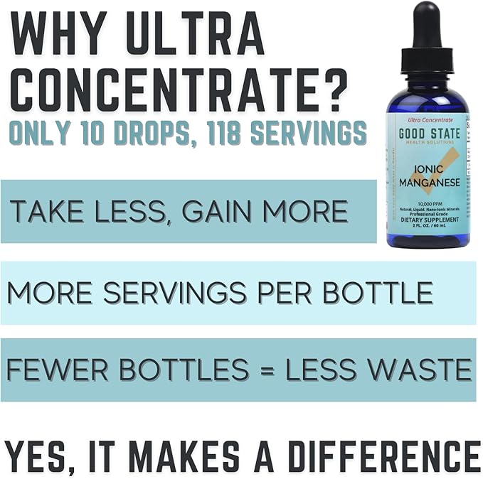 Good State Liquid Ionic Manganese Ultra Concentrate (10 Drops Equals 5 mg - 118 Servings Per Bottle) 2 Fl Oz