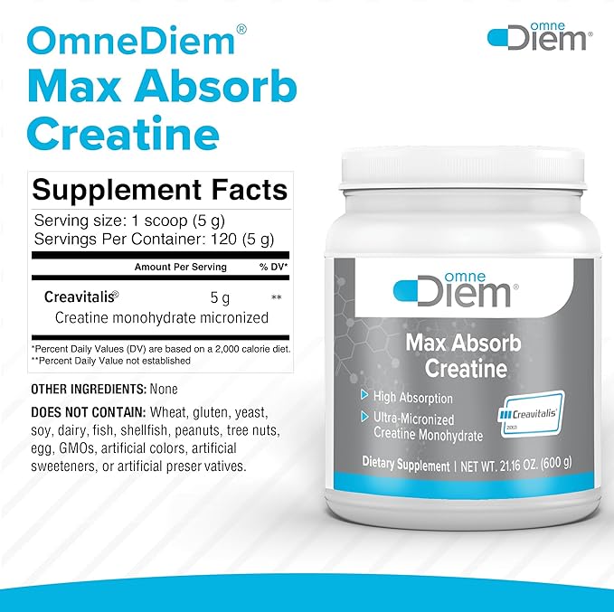 Omne Diem Micronized Max Absorb Creatine 21.16oz - 600G with Micronized Creavitalis - 120 Servings