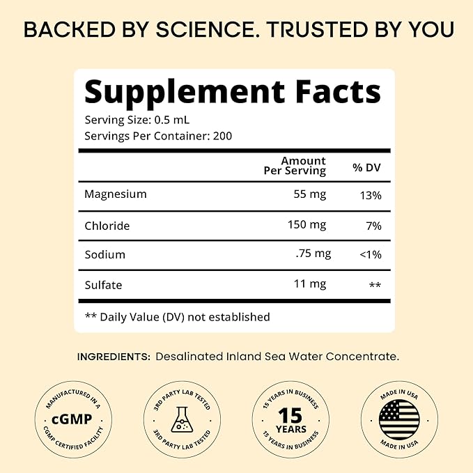 LyteLine Trace Mineral Drops 100ml x 200 Servings - Max-Absorption Ionic Natural Low Sodium Trace Minerals Concentrate to Balance the Body's pH - Non-GMO Vegan Kosher and Keto Friendly