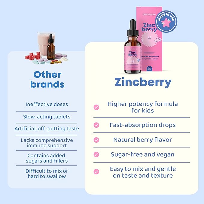 JoySpring ZincBerry - Kids Zinc &amp Vitamin Supplement (2 fl oz) Immune Support Drops with Elderberry Flavor for Kids 3-16+ Years (Pack of 2)