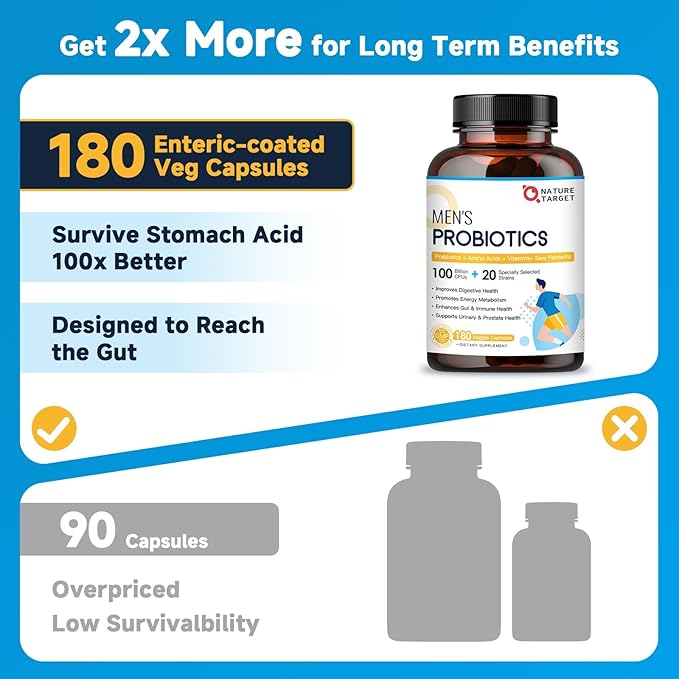 NATURE TARGET Probiotics for Men 100 Billion CFUs Probiotics for Digestive Health with Enzymes &amp Prebiotics 180 Veg Capsules Mens Probiotic for Gut &amp Bloating with Saw Palmetto for Prostat