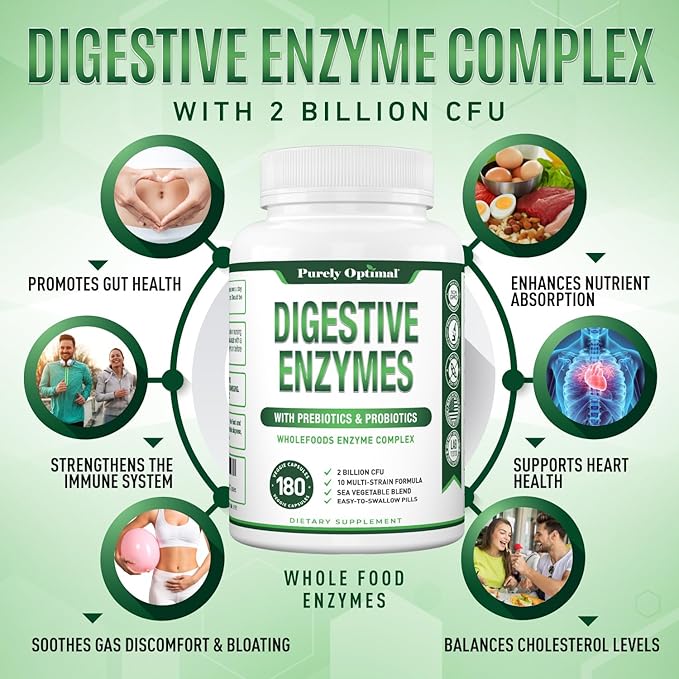 Purely Optimal Digestive Enzymes for Women and Men – Multi-Enzyme Supplement for Bloating Relief Digestion and Heavy Meal Support – with Probiotics and Prebiotics for Gut Health – 180 Capsules