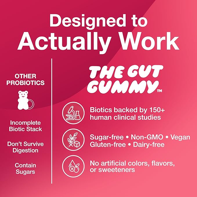 GG360 - Gut Health for Women &amp Men Pre Post Probiotics Gummies for Digestive Health Constipation Tribiotics for Bloating Immune Support Skin &amp Belly Fat Tart Cherry – 60 Count