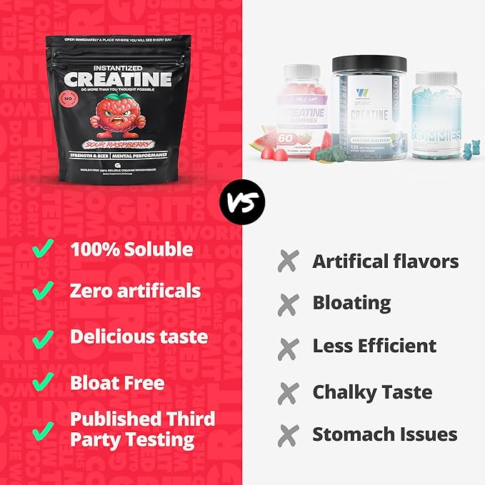 Gains in Bulk Intantized Creatine Bundle Soluble Pre Workout Powder Supports Muscle Building Strength and Performance Unflavored Raspberry and Sweet Lemonade 90 Servings