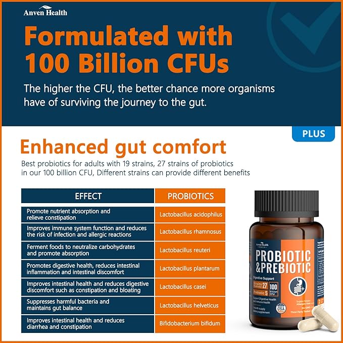 Probiotics &amp Spermidine Supplement - 100B CFU 27 Strains 20mg Spermidine 300mg Fisetin for Gut Health Cell Renewal &amp Longevity