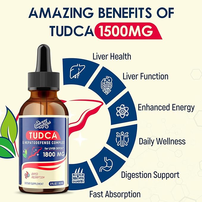 TUDCA Liver Support Drops 1800mg - Powerful Liver Supplement with Bile Salts NAC Schisandra and Dandelion Liver Detox &amp Repair - Fast-Absorbing Sugar-Free Alcohol-Free – 4 Fl.Oz